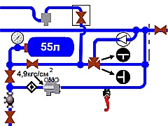 ExtensionManager