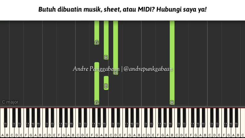 EASY TUTORIAL Ku Bersyukur Bapa Symphony Worship,