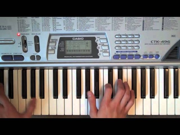 Magneto's Theme from X-Men First Class by Henry Jackman (Piano Tutorial)