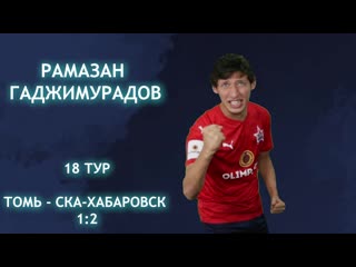 Все голы “СКА-Хабаровск“ осенней части сезона 2020/21
