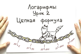Логарифмы. Цепная связь логарифмов и степеней.