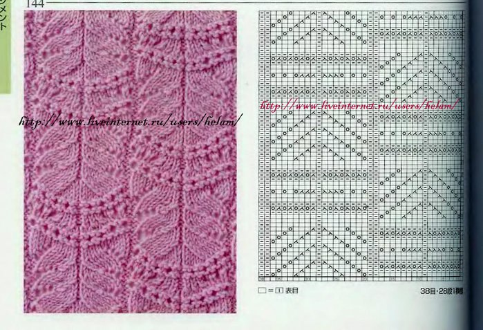 Надежда Данилушкина | Москва