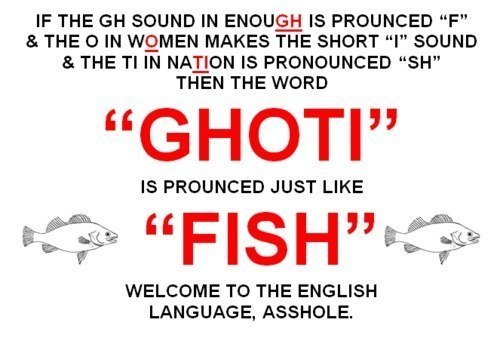 Сергей Горняков | Челябинск