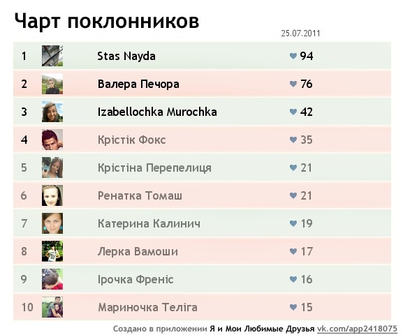 №62, Емілія Поп, Мукачево №62, Емілія Поп, Мукачево