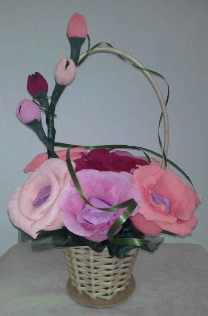 Ирина Прошина | Волгоград