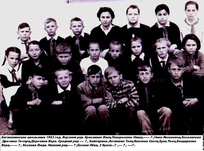 Виктор Бондаренко | Калачинск