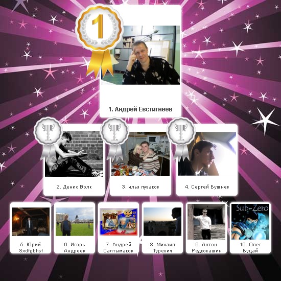 №65, Светлана Одинцова, 39 лет, Электросталь №65, Светлана Одинцова, 39 лет, Электросталь