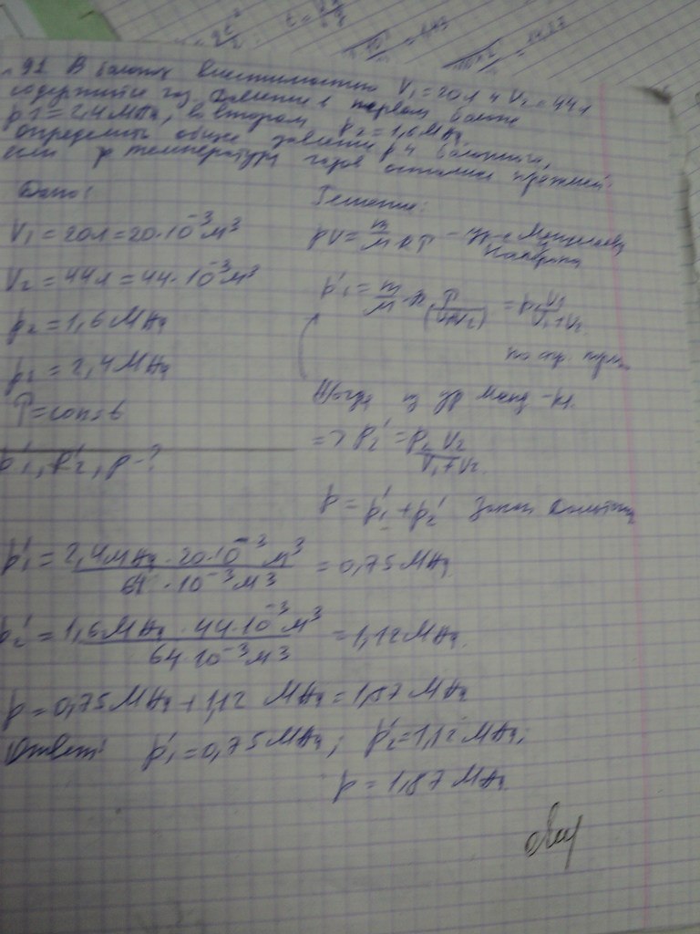 Витос Раевский | 