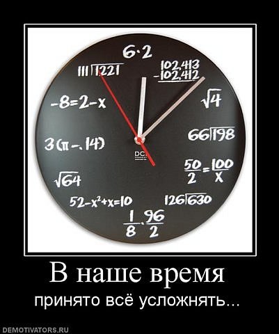 Кристина Щоголева | Днепр (Днепропетровск)