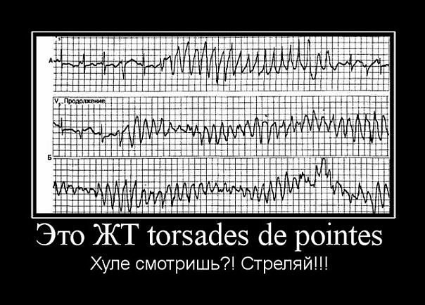 Виталий Зубко | Харьков