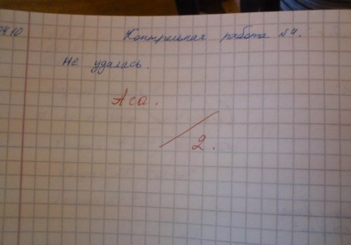 Андрей Каркович | Киев