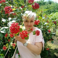 Ольга Приходько