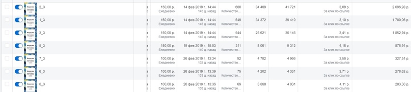 Экономит время, делает красиво! Как сервис Crello помогает в работе таргетологов, изображение №8