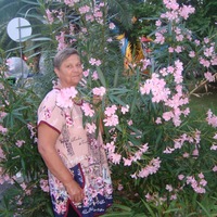 Людмила Сердюк