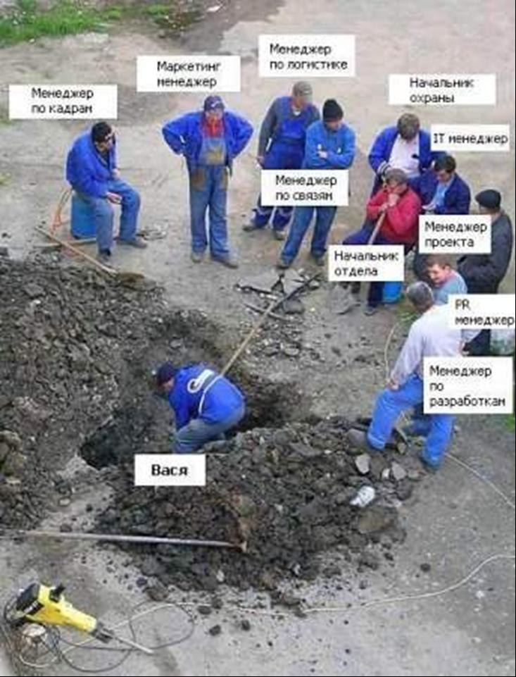 Артем Баранов | Москва