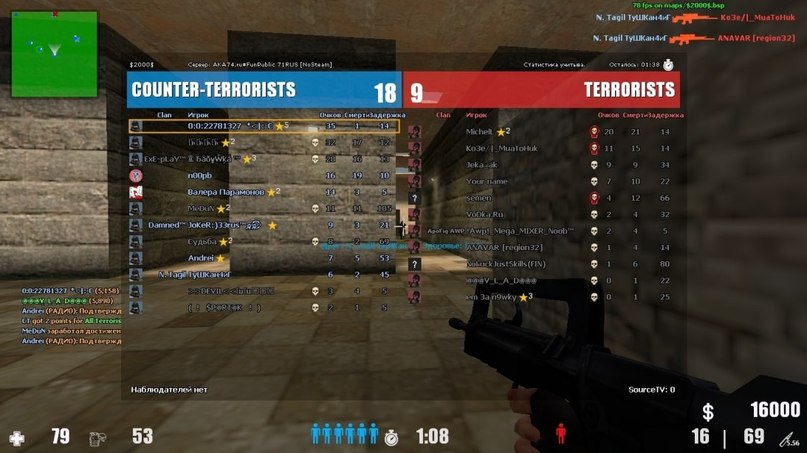 Максим Шустиков | 