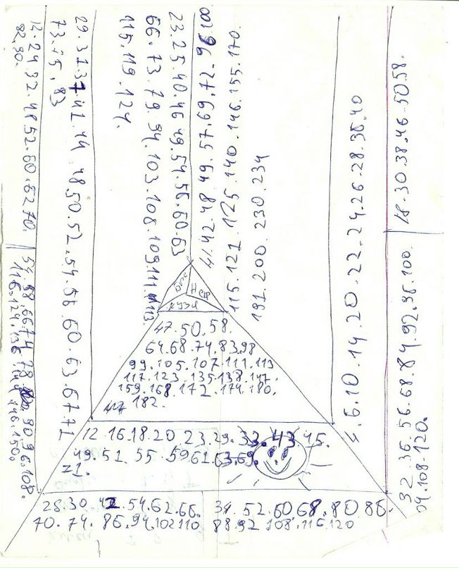 Константин Некрасов Jo_Jo_Nyeb | Воронеж