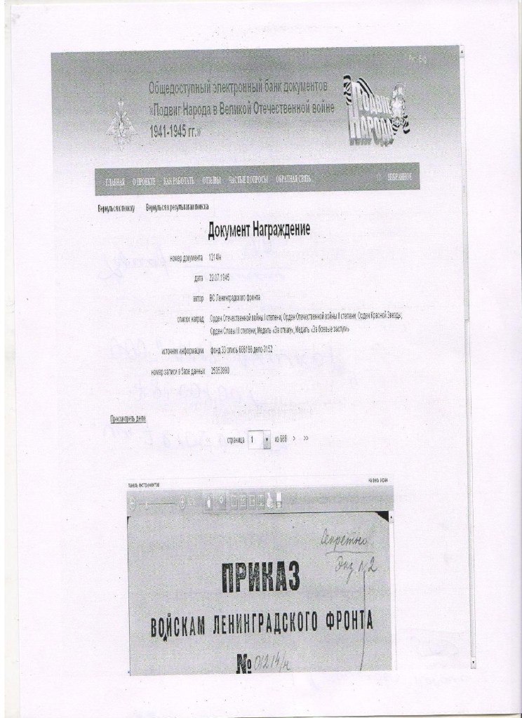 Ольга Иванова | Санкт-Петербург