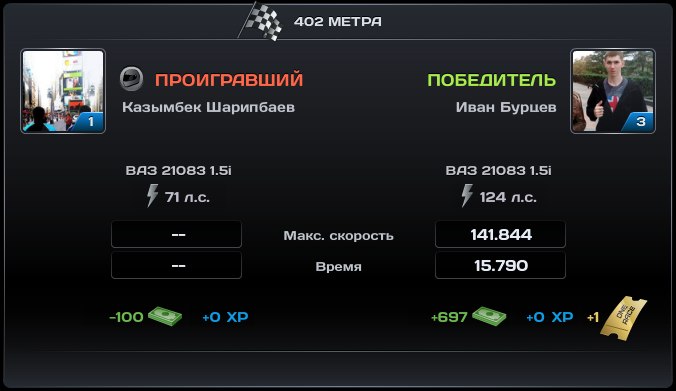 Иван Бурцев ✔ | Орск