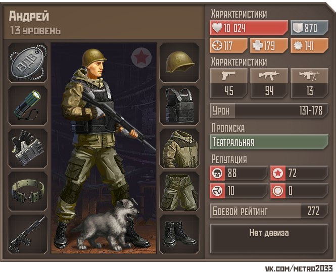 Андрей Федорук | Санкт-Петербург