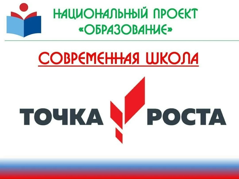 Точка роста - Фотография 14 из 26 ВКонтакте