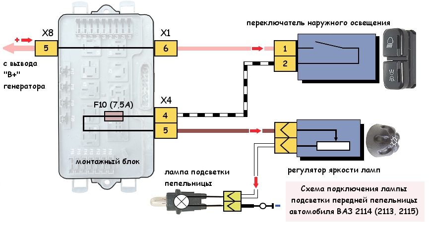 Печка ваз 2114 устройство