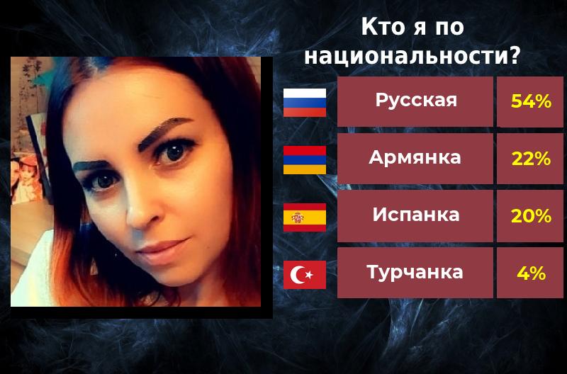 Дарья Панова | Копейск