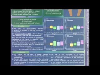 E. Zharkikh, Y. Loktionova . Wearable LDF for the analysis of microcirculatory changes...