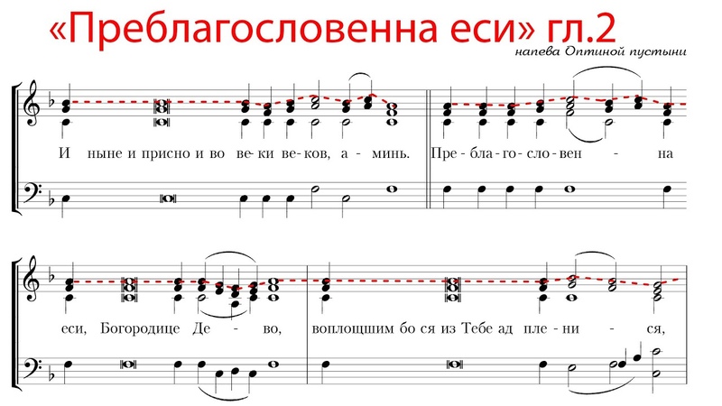 Богородице дево радуйся 150. Богородице дево напев воскресенского монастыря ноты. Богородице дево оптиной пустыни слушать. Дева богородица колядка. Богородице дево оптиной пустыни слушать.